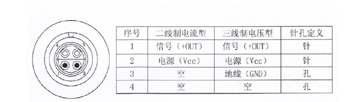 礦用液壓支架KYFGPD60型壓力傳感器變送器說(shuō)明書(shū)